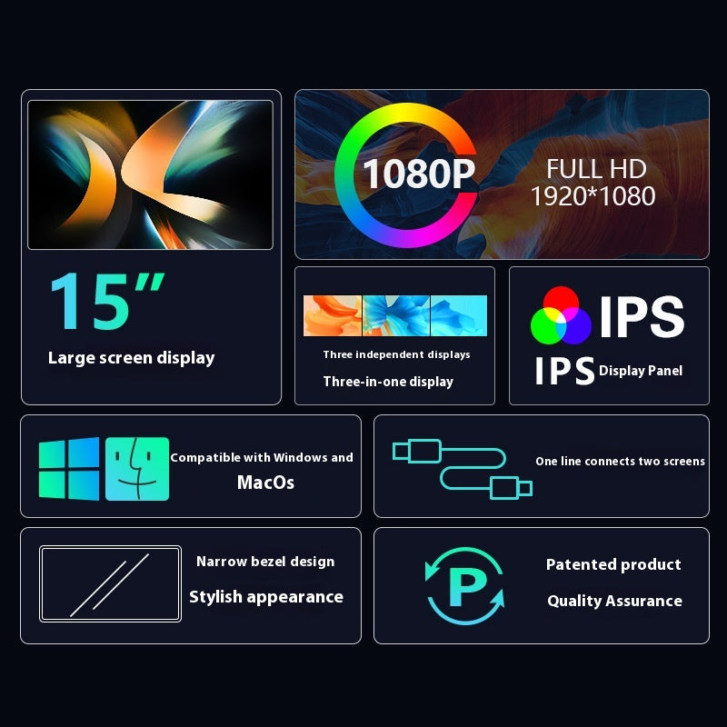 Shadow Bolt S-Series Full HD Portable Display – 1920×1080, IPS, USB-C & Mini HDMI, 15W Power