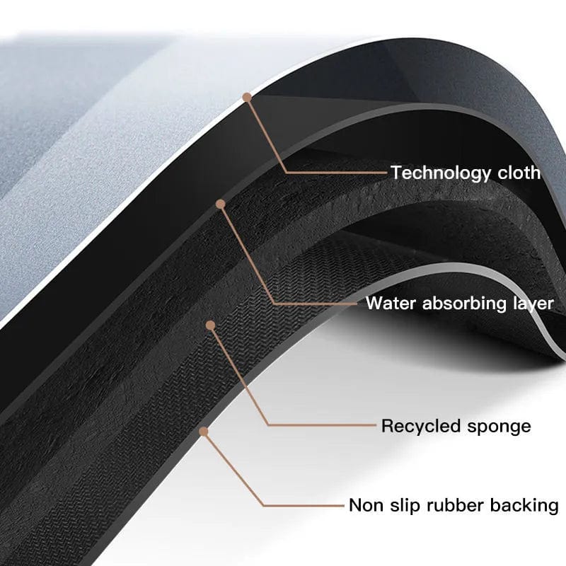Premium Soft Bathroom Mat – Super Absorbent, Fast Drying & Anti-Slip Comfort Rug
